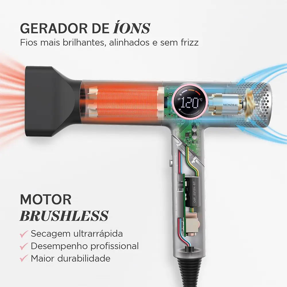 Secador de Cabelo Mondial SCP-JU-04-US Ultra Sonic Edição Limitada - 1600W  - Cinza