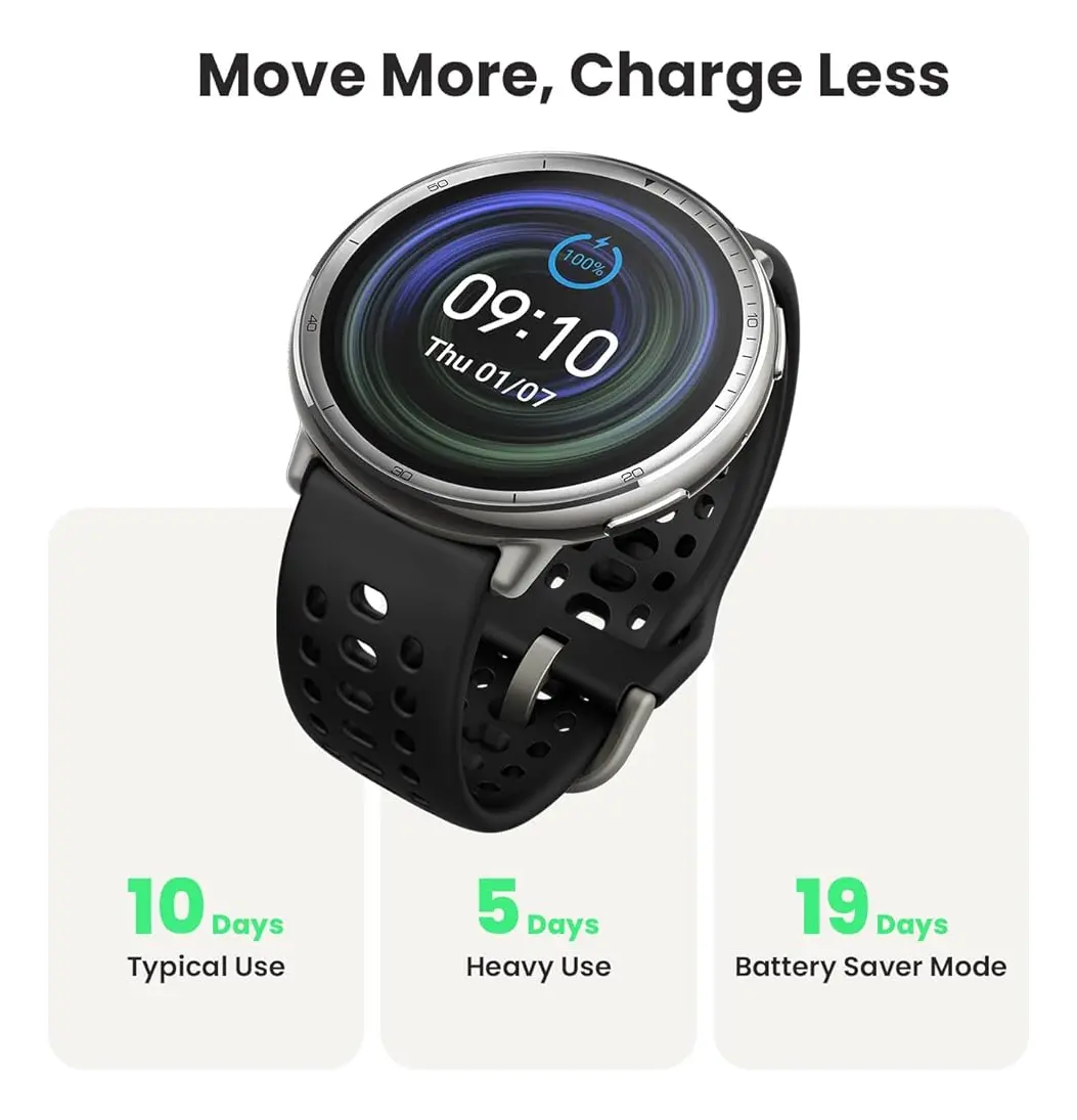 Relógio Smartwatch Amazfit Active 2 Amoled 1,32 Com Gps 5atm Caixa Prateado Pulseira Preto