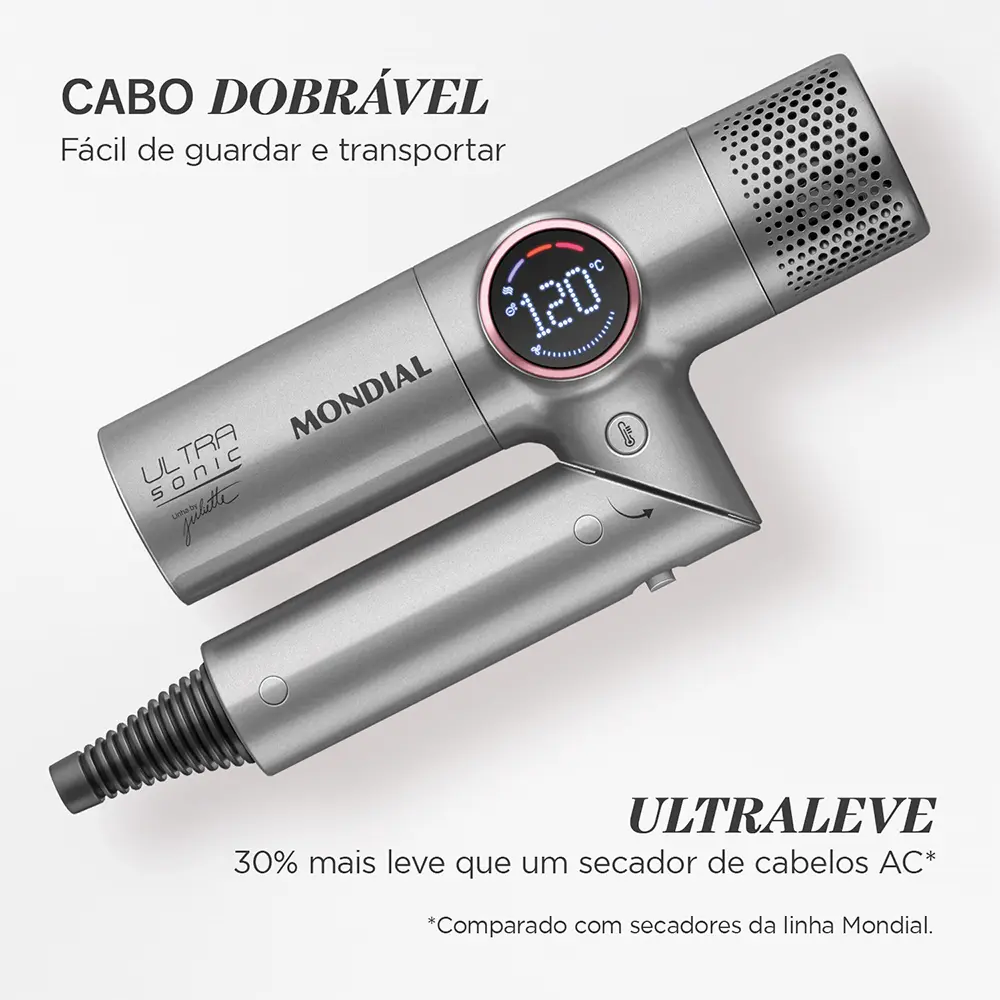 Secador de Cabelo Mondial SCP-JU-04-US Ultra Sonic Edição Limitada - 1600W  - Cinza