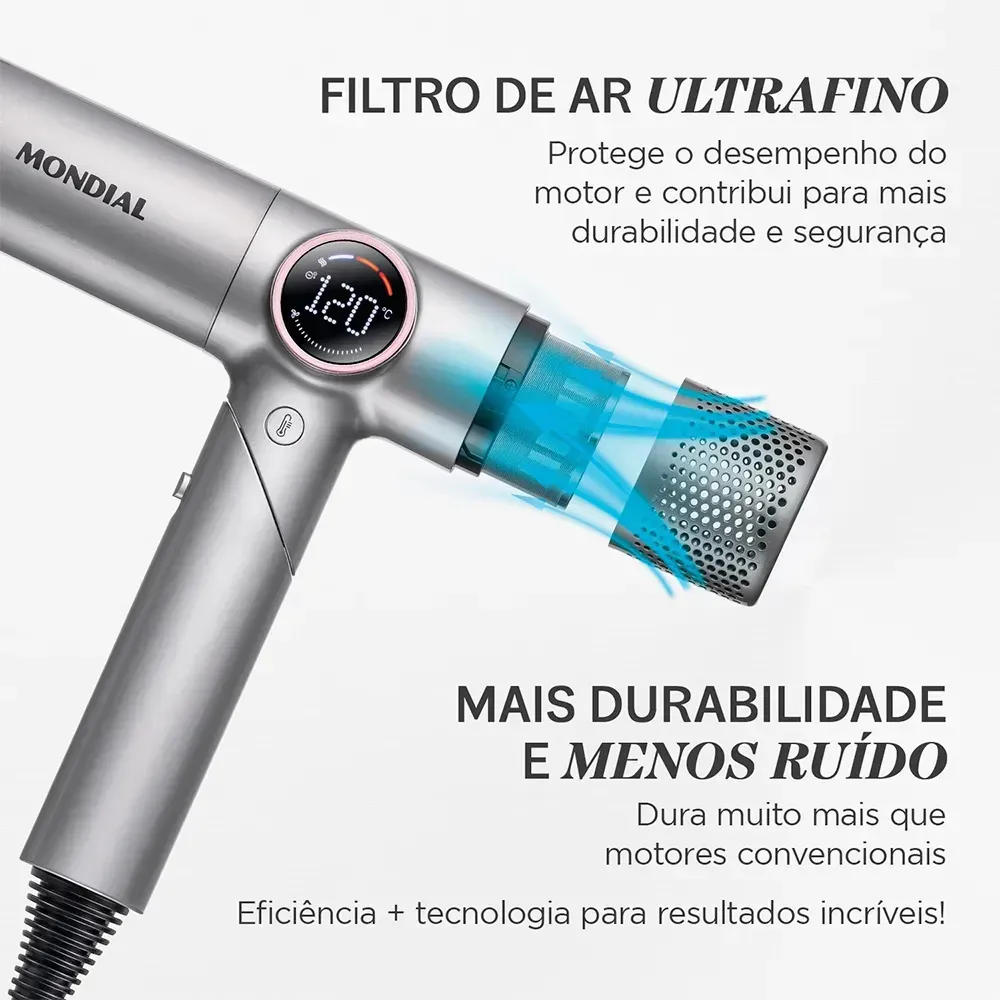 Secador de Cabelo Mondial SCP-JU-04-US Ultra Sonic Edição Limitada - 1600W  - Cinza
